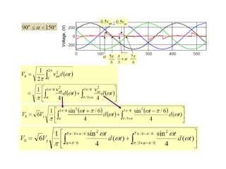 Unit 4 ac voltage controller