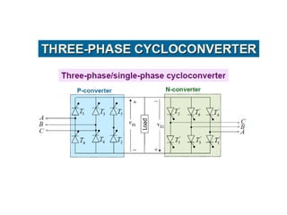 Unit 4 ac voltage controller