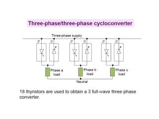 Unit 4 ac voltage controller