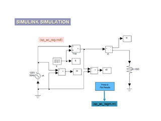 Unit 4 ac voltage controller
