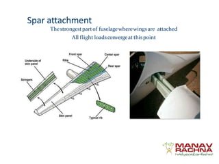 Unit 4 Aircraft Materials and Structures.pptx