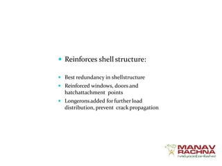 Reinforced Shell Type Aircraft Unit 4 Aircraft Materials and Structures.pptx
