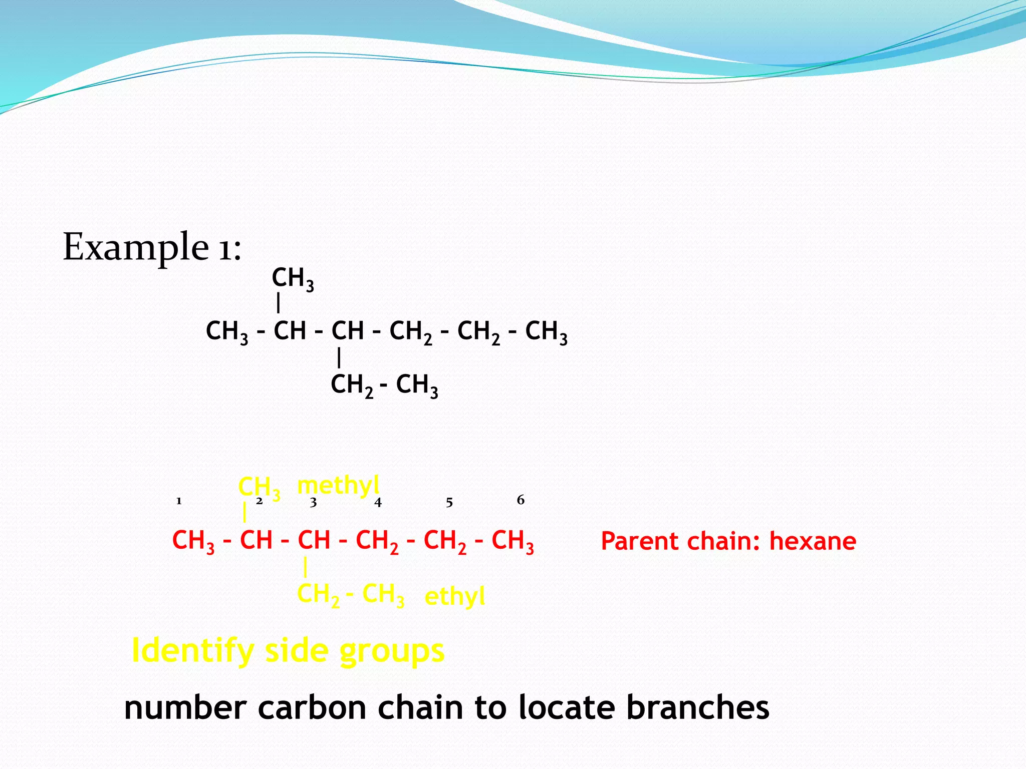 Example 1: 
CH3 
CH3 – CH – CH – CH2 – CH2 – CH3 
CH2 - CH3 
CH3 
methyl 
1 2 3 4 5 6 
CH3 – CH – CH – CH2 – CH2 – CH3 Parent chain: hexane 
CH2 - CH3 
ethyl 
Identify side groups 
number carbon chain to locate branches 
 