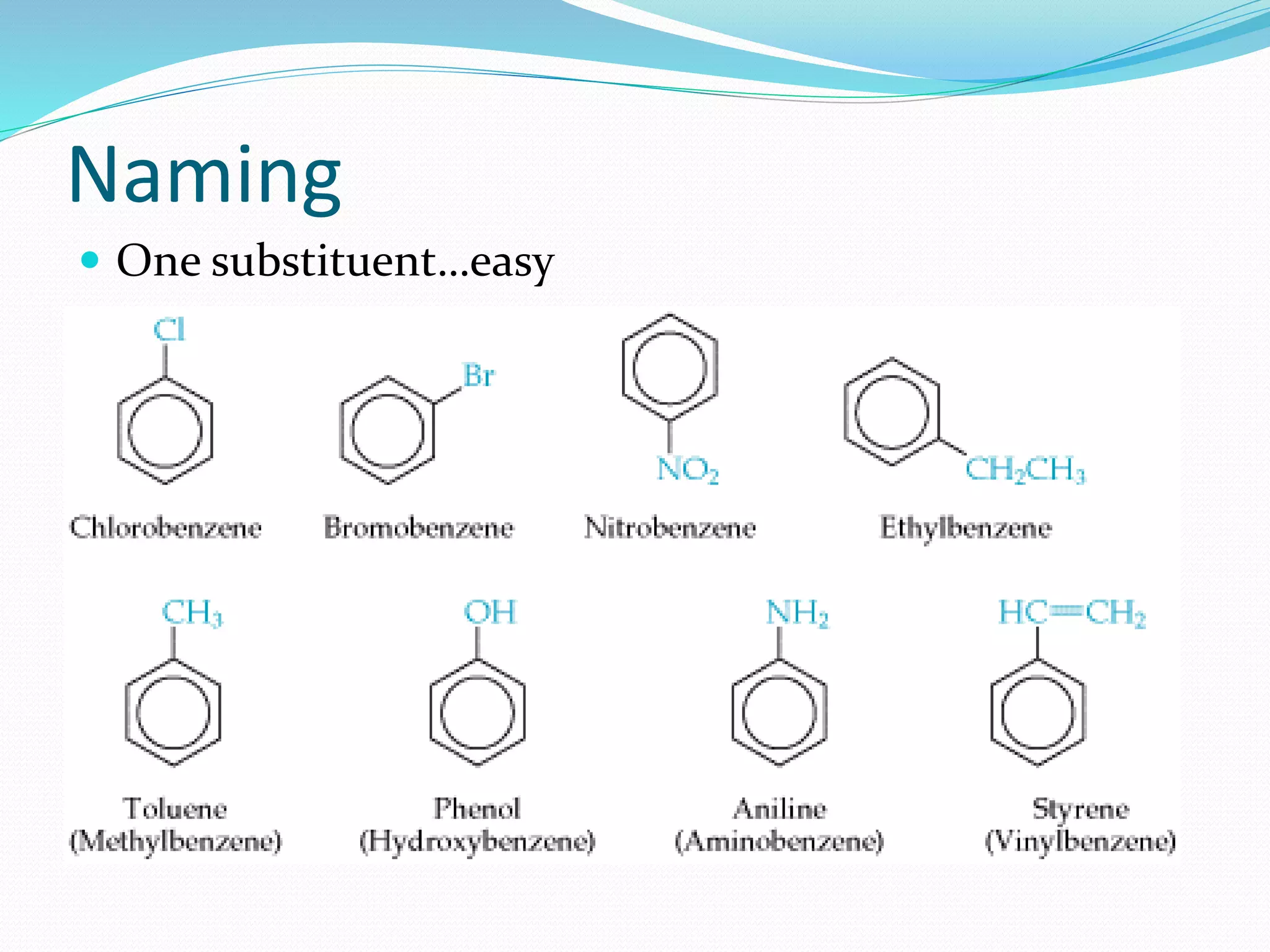 Naming 
 One substituent…easy 
 
