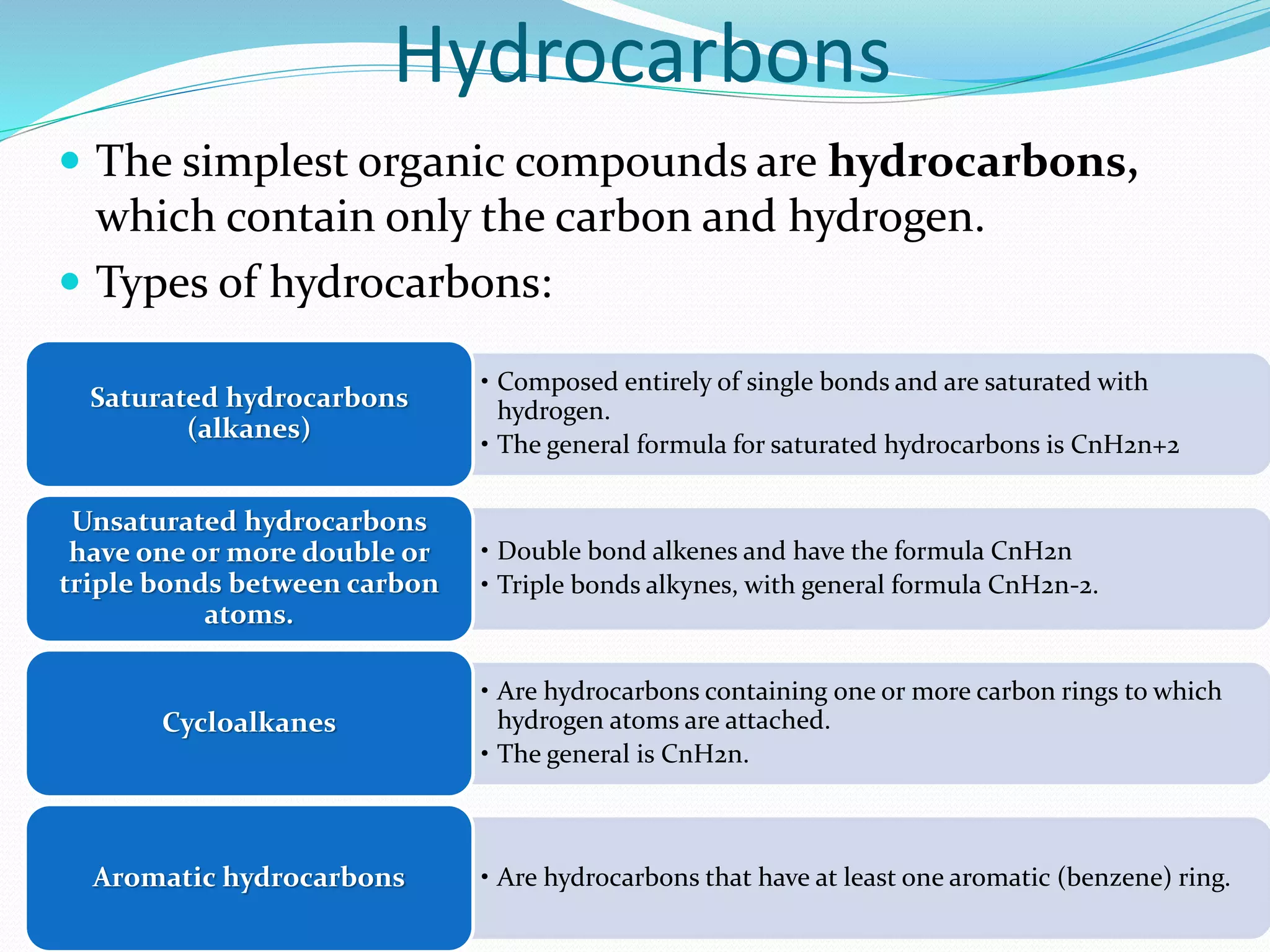 Hydrocarbons 
 The simplest organic compounds are hydrocarbons, 
which contain only the carbon and hydrogen. 
 Types of hydrocarbons: 
• Composed entirely of single bonds and are saturated with 
hydrogen. 
• The general formula for saturated hydrocarbons is CnH2n+2 
Saturated hydrocarbons 
(alkanes) 
• Double bond alkenes and have the formula CnH2n 
• Triple bonds alkynes, with general formula CnH2n-2. 
Unsaturated hydrocarbons 
have one or more double or 
triple bonds between carbon 
atoms. 
• Are hydrocarbons containing one or more carbon rings to which 
hydrogen atoms are attached. 
• The general is CnH2n. 
Cycloalkanes 
• Are hydrocarbons that have Aromatic hydrocarbons at least one aromatic (benzene) ring. 
 