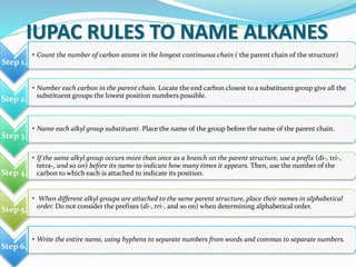 IUPAC RULES TO NAME ALKANES 
Step 1. 
• Count the number of carbon atoms in the longest continuous chain ( the parent chain of the structure) 
Step 2. 
• Number each carbon in the parent chain. Locate the end carbon closest to a substituent group give all the 
substituent groups the lowest position numbers possible. 
Step 3. 
• Name each alkyl group substituent. Place the name of the group before the name of the parent chain. 
Step 4. 
• If the same alkyl group occurs more than once as a branch on the parent structure, use a prefix (di-, tri-, 
tetra-, and so on) before its name to indicate how many times it appears. Then, use the number of the 
carbon to which each is attached to indicate its position. 
Step 5. 
• When different alkyl groups are attached to the same parent structure, place their names in alphabetical 
order. Do not consider the prefixes (di-, tri-, and so on) when determining alphabetical order. 
Step 6. 
• Write the entire name, using hyphens to separate numbers from words and commas to separate numbers. 
 
