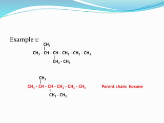 Example 1: 
CH3 
CH3 – CH – CH – CH2 – CH2 – CH3 
CH2 - CH3 
CH3 
CH3 – CH – CH – CH2 – CH2 – CH3 Parent chain: hexane 
CH2 - CH3 
 