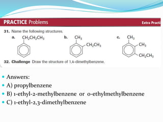  Answers: 
 A) propylbenzene 
 B) 1-ethyl-2-methylbenzene or o-ethylmethylbenzene 
 C) 1-ethyl-2,3-dimethylbenzene 
 