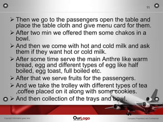 11



       Then we go to the passengers open the table and
        place the table cloth and give menu card for them.
       After two min we offered them some chakos in a
        bowl.
       And then we come with hot and cold milk and ask
        them if they want hot or cold milk.
       After some time serve the main Anthre like warm
        bread, egg and different types of egg like half
        boiled, egg toast, full boiled etc.
       After that we serve fruits for the passengers.
       And we take the trolley with different types of tea
        ,coffee placed on it along with some cookies.
       And then collection of the trays and bowl.

Copyright Information goes here                   Company Proprietary and Confidential
 