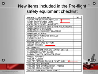 33
                              New items included in the Pre-flight
                                 safety equipment checklist




Copyright Information goes here                              Company Proprietary and Confidential
 
