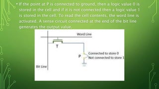 • If the point at P is connected to ground, then a logic value 0 is
stored in the cell and if it is not connected then a logic value 1
is stored in the cell. To read the cell contents, the word line is
activated. A sense circuit connected at the end of the bit line
generates the output value.
 