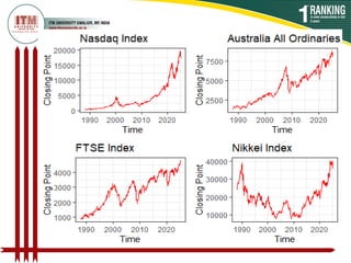 Unit 4 ARCH & GARCH Models for Time Series.ppt