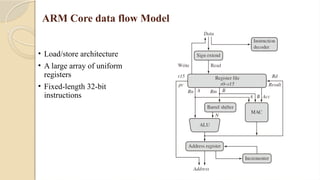 Unit 4 arm CORTEX processor fundamentals.pptx