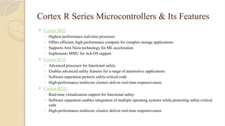 Unit 4 arm CORTEX processor fundamentals.pptx