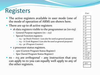 Arm Register R0 Unit 4 _ ARM Processors .pptx | Operating Systems | Computer Software ...