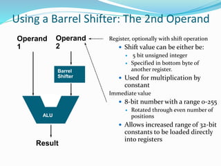 Unit 4 _ ARM Processors .pptx | Operating Systems | Computer Software ...