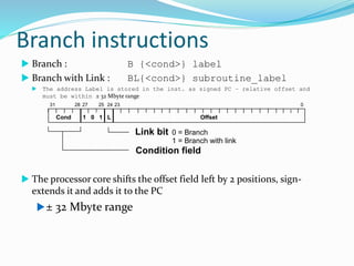 Unit 4 _ ARM Processors .pptx | Operating Systems | Computer Software ...