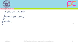 11/2/2020 Dr. Piyush Charan, Dept. of ECE, Integral University, Lucknow 11
 