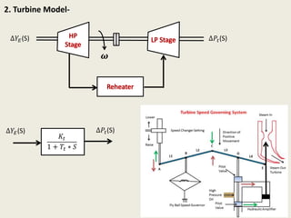 2. Turbine Model-
𝝎
∆𝑌𝐸(S) ∆𝑃𝑡(S)
𝐾𝑡
1 + 𝑇𝑡 ∗ 𝑆
∆𝑌𝐸(S) ∆𝑃𝑡(S)
 