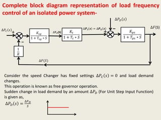 Complete block diagram representation of load frequency
control of an isolated power system-
𝐾𝑠𝑔
1 + 𝑇𝑠𝑔 ∗ 𝑆
∆𝑃𝐶 𝑠
1
𝑅
∆𝐹(𝑆)
+
_
𝐾𝑡
1 + 𝑇𝑡 ∗ 𝑆
∆𝒀 𝑬(S) 𝐾 𝑝𝑠
1 + 𝑇𝑝𝑠 ∗ 𝑆
∆𝐹(S)
+
_
∆𝑃 𝐷 𝑠
∆𝑷𝒕 𝒔 = ∆𝑷 𝑮 𝒔
Consider the speed Changer has fixed settings ∆𝑃𝐶 𝑠 = 0 and load demand
changes.
This operation is known as free governor operation.
Sudden change in load demand by an amount ∆𝑃 𝐷 (For Unit Step Input Function)
is given as,
∆𝑃 𝐷 𝑠 =
∆𝑃 𝐷
𝑆
 