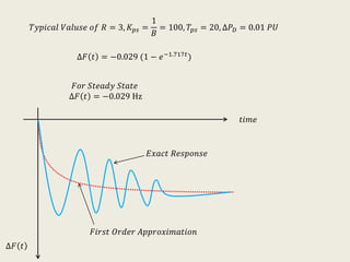𝑇𝑦𝑝𝑖𝑐𝑎𝑙 𝑉𝑎𝑙𝑢𝑠𝑒 𝑜𝑓 𝑅 = 3, 𝐾 𝑝𝑠 =
1
𝐵
= 100, 𝑇𝑝𝑠 = 20, ∆𝑃 𝐷 = 0.01 𝑃𝑈
∆𝐹 𝑡 = −0.029 (1 − 𝑒−1.717𝑡)
𝐹𝑜𝑟 𝑆𝑡𝑒𝑎𝑑𝑦 𝑆𝑡𝑎𝑡𝑒
∆𝐹 𝑡 = −0.029 Hz
∆𝐹 𝑡
𝑡𝑖𝑚𝑒
𝐹𝑖𝑟𝑠𝑡 𝑂𝑟𝑑𝑒𝑟 𝐴𝑝𝑝𝑟𝑜𝑥𝑖𝑚𝑎𝑡𝑖𝑜𝑛
𝐸𝑥𝑎𝑐𝑡 𝑅𝑒𝑠𝑝𝑜𝑛𝑠𝑒
 