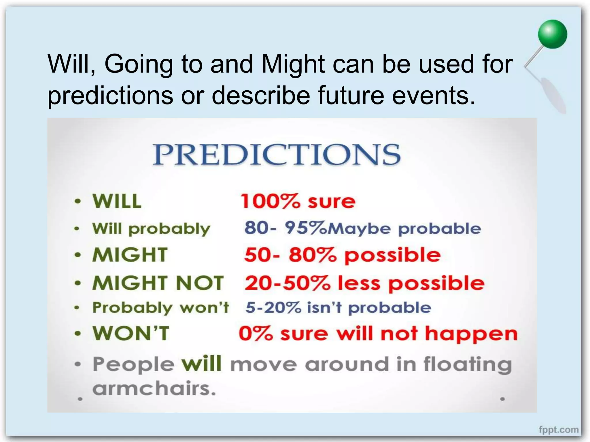 Will, Going to and Might can be used for
predictions or describe future events.
 