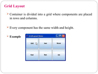 Grid Layout
 Container is divided into a grid where components are placed
in rows and columns.
 Every component has the same width and height.
 Example
 