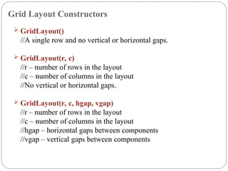 Grid Layout Constructors
 GridLayout()
//A single row and no vertical or horizontal gaps.
 GridLayout(r, c)
//r – number of rows in the layout
//c – number of columns in the layout
//No vertical or horizontal gaps.
 GridLayout(r, c, hgap, vgap)
//r – number of rows in the layout
//c – number of columns in the layout
//hgap – horizontal gaps between components
//vgap – vertical gaps between components
 