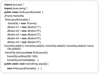 import java.awt.*;
import javax.swing.*;
public class GridLayoutExample {
JFrame frameObj;
GridLayoutExample() {
frameObj = new JFrame();
JButton b1 = new JButton("1");
JButton b2 = new JButton("2");
JButton b3 = new JButton("3");
JButton b4 = new JButton("4");
JButton b5 = new JButton("5");
frameObj.add(b1); frameObj.add(b2); frameObj.add(b3); frameObj.add(b4); frame
Obj.add(b5);
frameObj.setLayout(new GridLayout());
frameObj.setSize(300, 300);
frameObj.setVisible(true); }
public static void main(String argvs[]) {
new GridLayoutExample(); } }
 