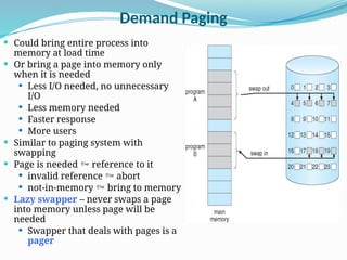 Page In Memory Virtual memory management in operatng system for computer engineering ...
