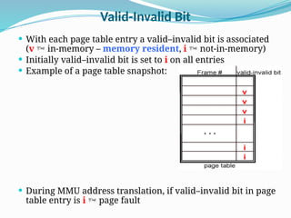 Microprocessor Invalid Bit Virtual memory management in operatng system for computer engineering ...