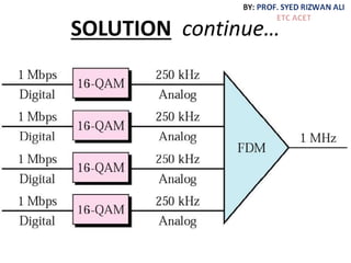 SOLUTION continue…
 