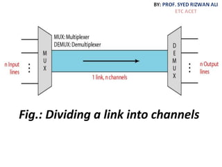 Fig.: Dividing a link into channels
 