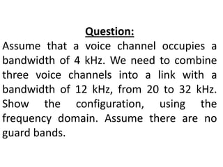 Question:
Assume that a voice channel occupies a
bandwidth of 4 kHz. We need to combine
three voice channels into a link with a
bandwidth of 12 kHz, from 20 to 32 kHz.
Show the configuration, using the
frequency domain. Assume there are no
guard bands.
 