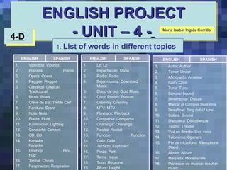 Unit 4 basic level 1 d | PPT