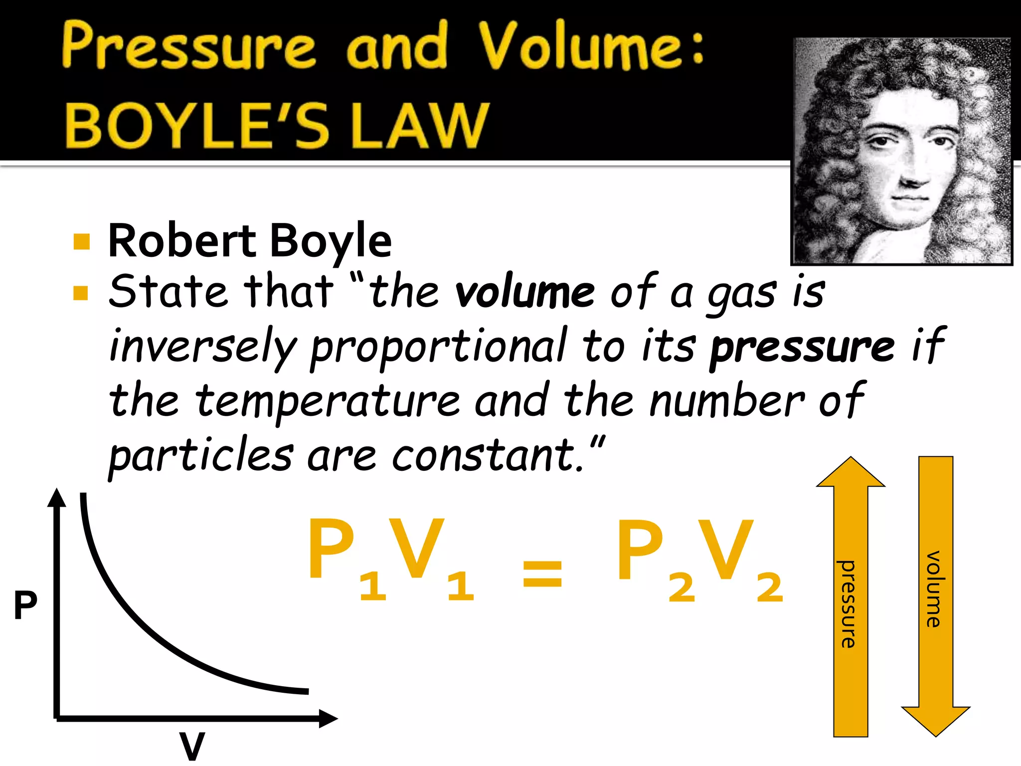 Boyle Particle Unit 4: Behavior of Gases | PPTX