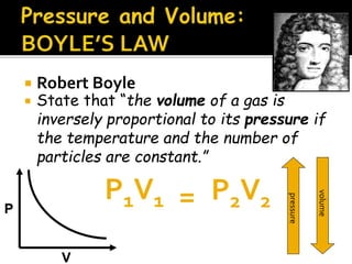  Robert Boyle
 State that “the volume of a gas is
inversely proportional to its pressure if
the temperature and the number of
particles are constant.”
P
V
P1V1 = P2V2
pressure
volume
 