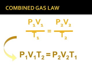 P1V1
T1
=
P2V2
T2
P1V1T2 = P2V2T1
 
