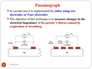 Pneumograph
In second case it is implemented by either using two
electrodes or Four electrodes
The objective of this technique is to measure changes in the
electrical Impedance of the person ’s thorax caused by
respiration or breathing.
10 DEEPAK.P
 