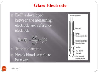 Glass Electrode
105 DEEPAK.P
 