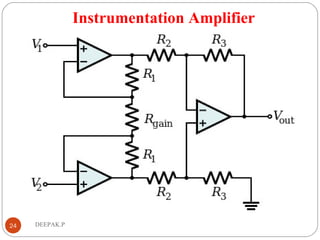 Instrumentation Amplifier
24 DEEPAK.P
 