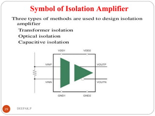 Symbol of Isolation Amplifier
29 DEEPAK.P
 