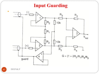 Input Guarding

47 DEEPAK.P
 