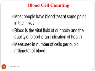 Blood Cell Counting
54 DEEPAK.P
 