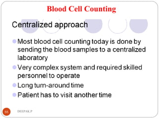 Blood Cell Counting
55 DEEPAK.P
 