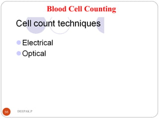 Blood Cell Counting
56 DEEPAK.P
 