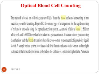 Optical Blood Cell Counting
65 DEEPAK.P
 