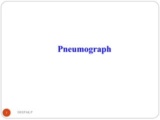 DEEPAK.P7
Pneumograph
 