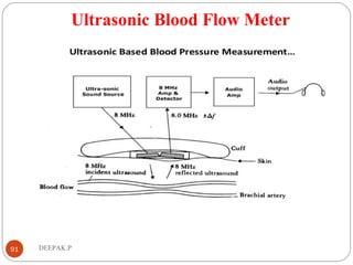 Ultrasonic Blood Flow Meter
91 DEEPAK.P
 