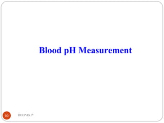 DEEPAK.P93
Blood pH Measurement
 